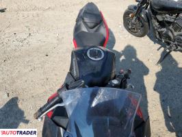 Kawasaki Pozostałe 2025 Kawasaki Pozostałe 2025