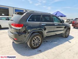 Jeep Grand Cherokee 2020 3