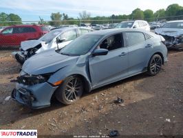 Honda Civic 2021 1