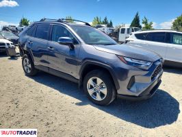 Toyota Pozostałe 2024 2