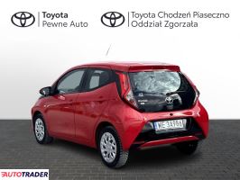 Toyota Aygo 2021 1.0 72 KM