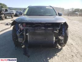Toyota Pozostałe 2022 2 Toyota Pozostałe 2022 2
