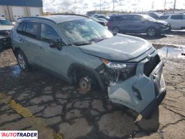 Toyota Pozostałe 2021 2