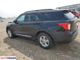 Ford Explorer 2022 2 Ford Explorer 2022 2