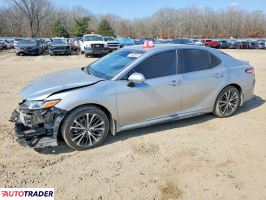 Toyota Camry - zobacz ofertę