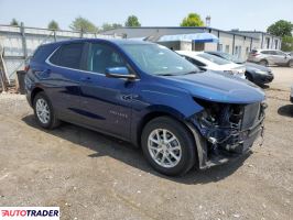Chevrolet Equinox 2022 1 Chevrolet Equinox 2022 1