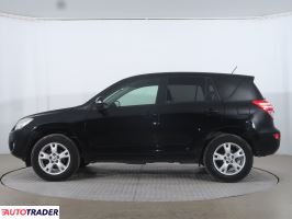 Toyota RAV 4 2010 2.2 147 KM