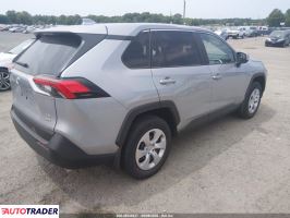 Toyota Pozostałe 2025 2