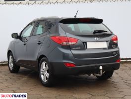 Hyundai ix35 2011 2.0 134 KM