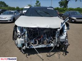 Toyota Pozostałe 2021 2 Toyota Pozostałe 2021 2
