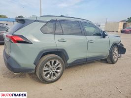 Toyota Pozostałe 2022 2