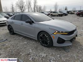 Kia Pozostałe 2022 1 Kia Pozostałe 2022 1