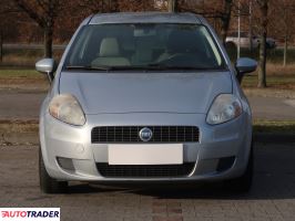 Fiat Grande Punto 2006 1.4 93 KM