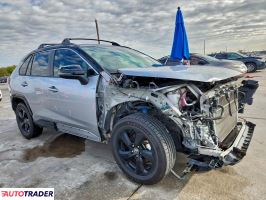 Toyota Pozostałe 2020 2