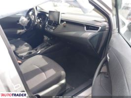 Toyota Corolla 2021 1 Toyota Corolla 2021 1