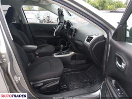 Jeep Compass 2021 2