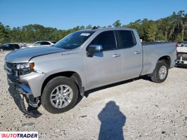 Chevrolet Silverado - zobacz ofertę