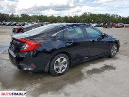 Honda Civic 2021 2 Honda Civic 2021 2