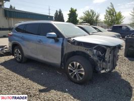 Toyota Highlander 2021 3