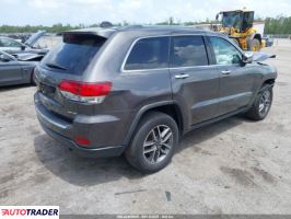 Jeep Grand Cherokee 2020 3 Jeep Grand Cherokee 2020 3
