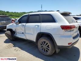 Jeep Grand Cherokee 2020 3