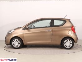 Kia Picanto 2012 1.0 68 KM