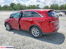 Kia Sorento 2020 2