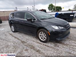 Chrysler Voyager 2023 3