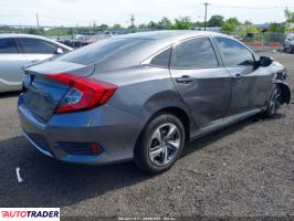 Honda Civic 2021 2