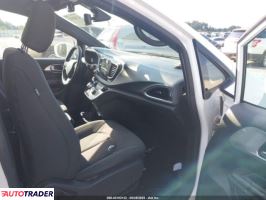 Chrysler Pacifica 2019 3 Chrysler Pacifica 2019 3