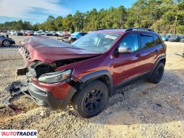 Jeep Cherokee 2020 3