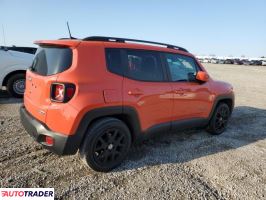 Jeep Renegade 2019 2 Jeep Renegade 2019 2