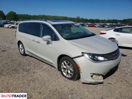 Chrysler Pacifica 2020 3