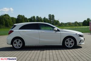Mercedes A-klasa 2016 1.5 109 KM
