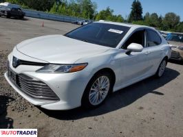 Toyota Camry - zobacz ofertę