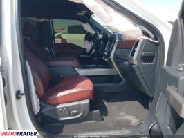 Ford Pozostałe 2022 6 Ford Pozostałe 2022 6