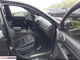 Jeep Grand Cherokee 2020 3