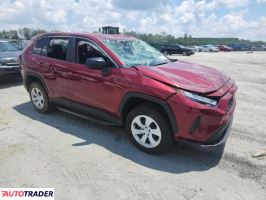 Toyota Pozostałe 2024 2