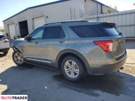 Ford Explorer 2020 2