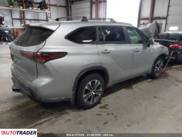 Toyota Highlander 2024 2 Toyota Highlander 2024 2