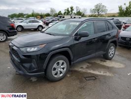 Toyota Pozostałe 2021 2