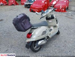 Piaggio Vespa 2025