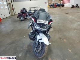 Honda Pozostałe 2024