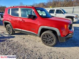 Jeep Renegade 2020 2