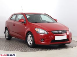 Kia Ceed 2008 1.4 107 KM