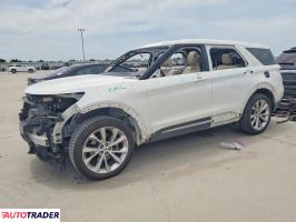 Ford Explorer - zobacz ofertę