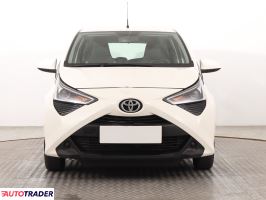 Toyota Aygo 2020 1.0 71 KM