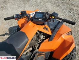 Polaris Sportsman 2022 Polaris Sportsman 2022