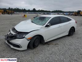 Honda Civic 2020 2 Honda Civic 2020 2