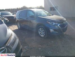 Chevrolet Equinox - zobacz ofertę